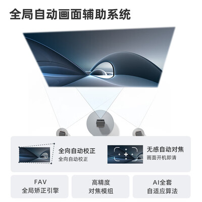 有谁买先科投影仪怎么样（先科C20 1080P投影仪 家用便携投影机是否值得入手）