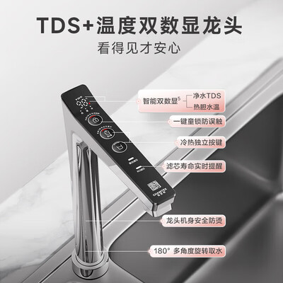 史密斯 CDR1600F加热一体机净水器评测说真相（史密斯净水器和安吉尔净水器哪个好）-图片3