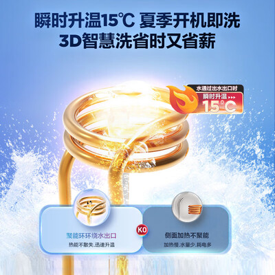 海尔EC6005-JN3U1 60L 电热水器值得手入吗（海尔电热水器怎么调温度视频）