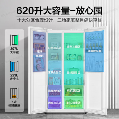 海尔620升双开门冰箱节能风冷家用值得手入吗（海尔冰箱哪款质量好 性价比高）-图片2