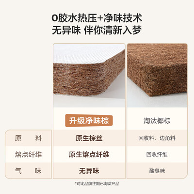 椰棕床垫和木板哪个硬（林氏家居床垫椰棕硬床垫椰棕床垫到底如何,值得入手吗）-图片5
