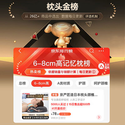 京严匠造打呼噜专用颈椎枕记忆枕到底如何,值得入手吗(京严匠造打呼噜专用颈椎枕记忆枕靠谱吗,揭秘内幕)-图片2