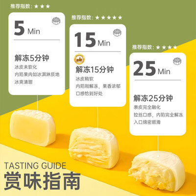 禧宫庭猫山王榴莲冰皮月饼礼盒4个是否值得入手（禧月坊粽子怎么样）-图片2