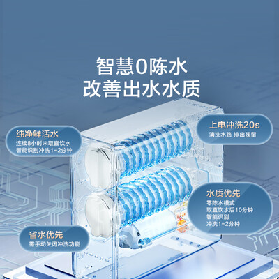 京东京造灵犀1000GPro2.0净水器质量烂不烂(京东京造净水器怎么样)