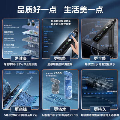 美的净水器t800和白泽（美的白泽1000G净水器 5年RO反渗透过滤器质量如何）-图片4