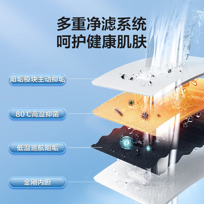 海尔 BE7R 空气能热水器 200升 一级能效零冷水质量如何(海尔空气能热水器怎么设置最省电)-图片1