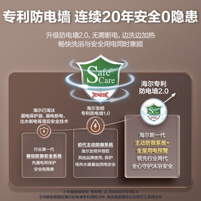 海尔金刚无缝胆50升电热水器EC5001-PD3(U1)值得手入吗（海尔电热水器怎么清理水垢视频）-图片2