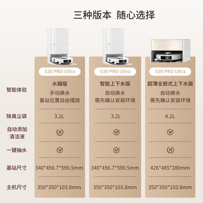 追觅扫拖一体机器人怎么样（追觅 S30 Pro Ultra 水箱版扫地机器人到底如何,值得入手吗）-图片6