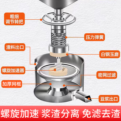 房太太 豆浆机 商用磨浆机大容量自动分离商用豆浆机体验效果好吗（钱太太豆浆机怎么加热）-图片2