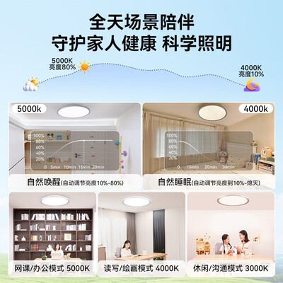 孩视宝led台灯怎么样(孩视宝 吸顶灯 AH33J-60W-T 全光谱护眼灯客厅是否值得入手)-图片3