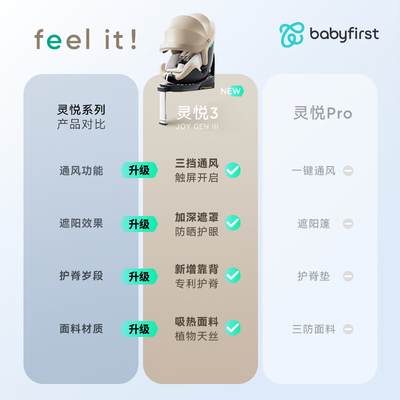 宝贝第一灵悦安全座椅怎么样（宝贝第一灵悦3代安全座椅0至7岁悦享蓝儿童安全座椅体验效果好吗）