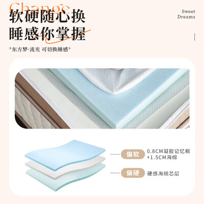 穗宝记忆绵床垫东方梦流光1.8*2米靠谱吗,揭秘内幕(穗宝凝胶记忆棉床垫怎么样)-图片6