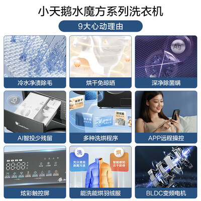 小天鹅洗衣机和烘干机怎么样(小天鹅洗衣机868PLUS 10公斤洗烘一体机烘衣机靠谱吗,揭秘内幕)-图片2