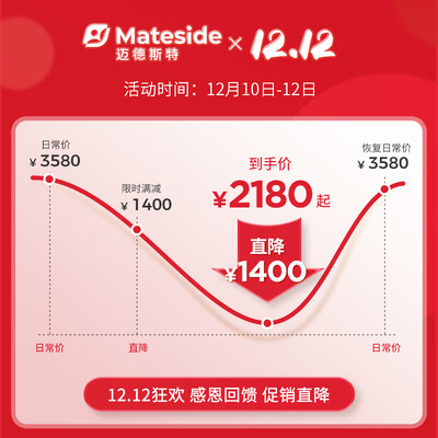 迈德斯特电动护理床怎么样（迈德斯特电动护理床靠谱吗,揭秘内幕）