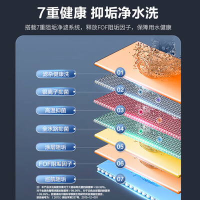 海尔空气能热水器200升怎么样（海尔空气能热水器不加热了怎么回事）-图片1
