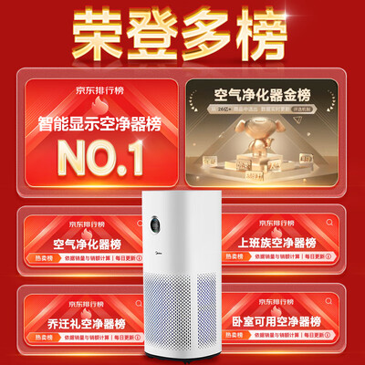 美的（Midea）KJ600G-RX600空气净化器质量如何（美的空气净化器怎么拆开清洗）-图片3