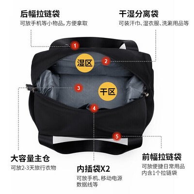 golf的包包怎么样（GOLF可折叠旅行包手提包质量如何）-图片3