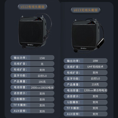 十度S512小蜜蜂扩音器有线版扩音机质量如何(十度扩音机故障怎么办)-图片2