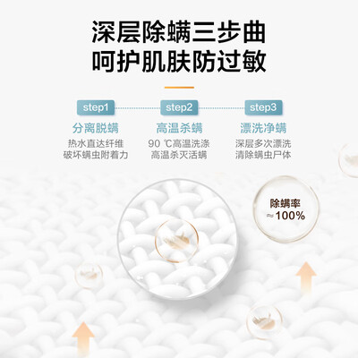 LittleSwan TB30VH80EPRO 3KG迷你波轮洗衣机体验效果好吗(小天鹅波轮洗衣机10公斤哪个型号好)-图片2