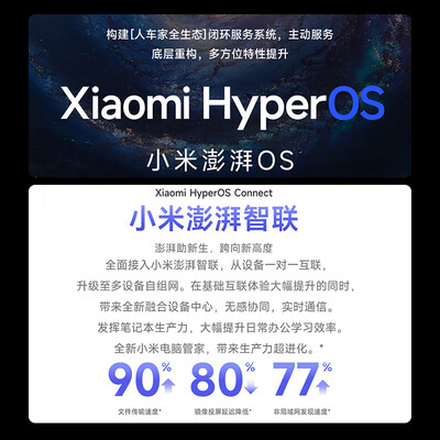 小米redmibook16和14（小米 Redmi Book 16 i5笔记本电脑质量烂不烂）-图片3