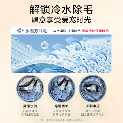 小天鹅（LittleSwan）滚筒洗衣机全自动家用 水魔方【TG100V618T】10公斤大容量 内衣洗 以旧换新 家电国家补贴
