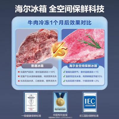 海尔冰箱bcd系列怎么样（海尔BCD-518WGHTD1BSYU1电冰箱到底如何,值得入手吗）