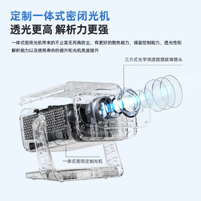 乐视v65投影仪怎么样（乐视 X209 云台投影仪 4K家用便携影院3D电视怎么样）-图片3