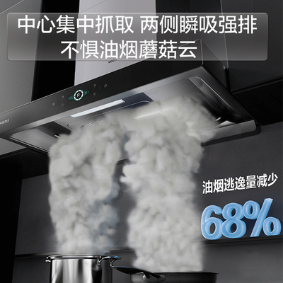 华帝直吸油烟机哪款好（华帝油烟机 S3 直吸大吸力欧式油烟机质量如何）-图片5