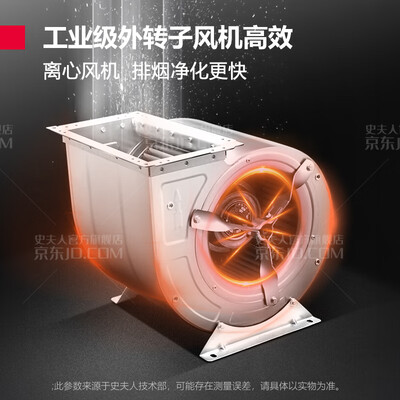 无烟净化器烧烤车好用吗（史夫人无烟烧烤车商用净化器油烟净化器好不好）-图片2