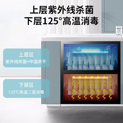 康宝消毒柜型号区别xdz(康宝 Canbo 消毒柜 二星级 100L 不锈钢内胆 嵌入式嵌入式消毒柜评测说真相)-图片6