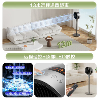 格力变频电风扇怎么样(格力FXDZ-2072Bvg3智能变频风扇电风扇到底如何,值得入手吗)-图片2