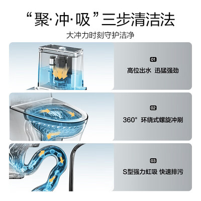恒洁虹吸马桶怎么样（恒洁503水净釉面节水虹吸马桶坐便器靠谱吗,揭秘内幕）