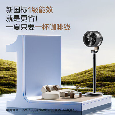 艾美特空气循环扇和美的空气循环扇(艾美特旗舰金天鹅空气循环扇电风扇评测说真相)-图片2