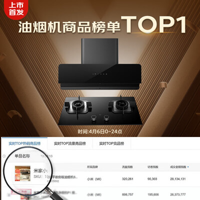 米家两款油烟机区别（米家 MJ08 智能平嵌侧吸油烟机大吸力大吸力油烟机评测说真相）