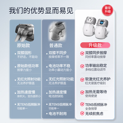 膝盖理疗关节按摩仪效果怎么样?(邦臣膝盖理疗仪膝盖按摩仪质量如何)-图片1