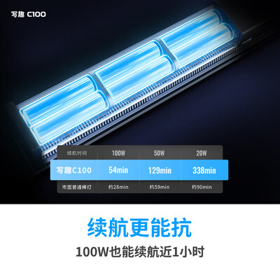 智云 c100 全彩棒灯便携打光灯和普通区别（智云 C100 全彩棒灯便携打光灯到底如何,值得入手吗）-图片3