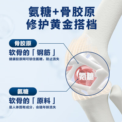 Move Free氨糖软骨素钙片质量如何(益节维骨力氨糖软骨素片怎么样)-图片4