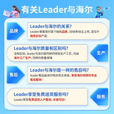 海尔2匹变频空调一级能效自清洁值得手入吗（海尔变频空调质量怎么样）-图片5