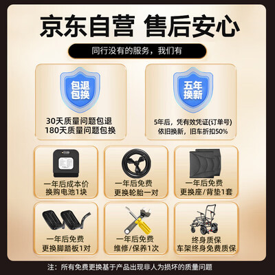 迪护DH-QBK12AQ电动轮椅靠谱吗？专家为你解读技术优势！