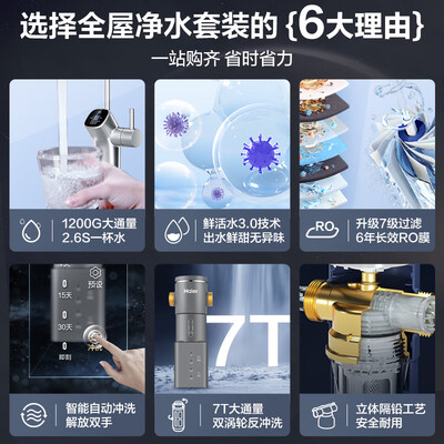 海尔HKC3000-R793D2U1前置过滤器评测说真相（海尔前置过滤器怎么样）-图片1