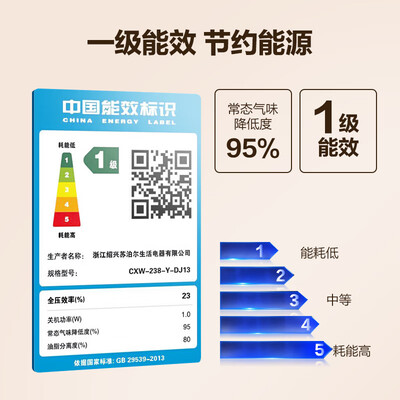 苏泊尔抽油烟机和灶具怎么样?(苏泊尔CXW-238-Y-DJ13油烟机测评看真相)