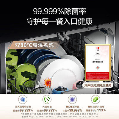 海尔 X3000 嵌入式洗碗机 12套超窄变频机评测说真相（海尔 X3000 嵌入式洗碗机 12套超窄变频机是否值得入手）-图片6