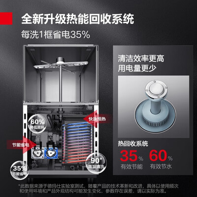 德玛仕 DEMASHI 商用洗碗机 XWJ-A60 双泵透视窗怎么样(德仕厨洗碗机怎么样)-图片3