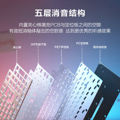 京东京造 G96 三模客制化机械键盘到底如何,值得入手吗(京东京造键盘怎么连接电脑)-图片4