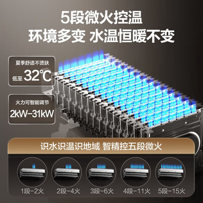 海尔恒温燃气热水器怎么样（海尔KL7 16升燃气热水器智能恒温恒温热水器怎么样）-图片6