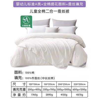 罗莱家纺的桑蚕丝被好还是柞蚕丝被好（罗莱 儿童蚕丝子母被 150×215cm蚕丝被怎么样）-图片4