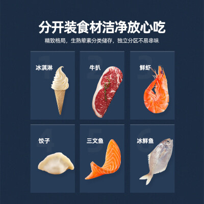 北极熊冰柜与冰熊冰柜哪个好（北极熊178升抽屉式冰柜立式冰柜值得手入吗）-图片1