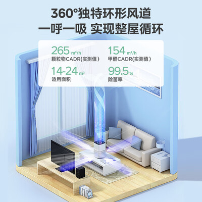 美的空气净化器对比（美的KJ200G-Z1空气净化器体验效果好吗）-图片1