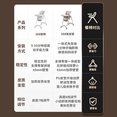 哈卡达宝宝餐椅 汉白银靠谱吗,揭秘内幕(哈卡达宝宝餐椅怎么安装)