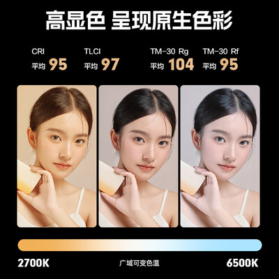 轻装时代q222c怎么样（轻装时代PL230W专业摄影补光灯便携打光灯质量烂不烂）-图片5